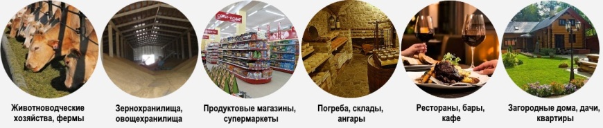 Отпугиватель грызунов и насекомых ГРАД А-1000 ПРО ОПТИК: варианты применения